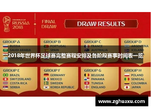 2018年世界杯足球赛完整赛程安排及各阶段赛事时间表一览