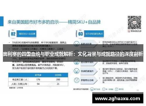 奥利塞的四国血统与职业成就解析：文化背景与成就路径的深度剖析