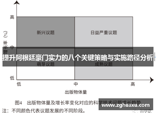 提升阿根廷豪门实力的八个关键策略与实施路径分析