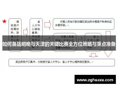 如何备战明晚与天津的关键比赛全方位策略与重点准备