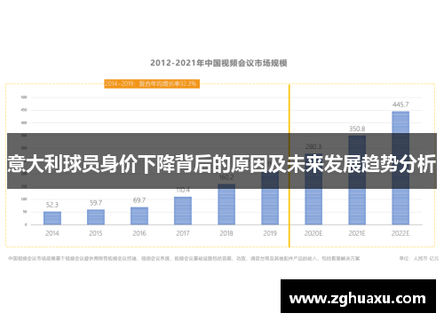 意大利球员身价下降背后的原因及未来发展趋势分析