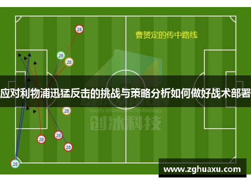 应对利物浦迅猛反击的挑战与策略分析如何做好战术部署