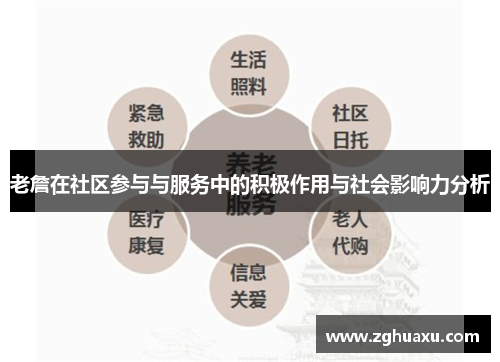 老詹在社区参与与服务中的积极作用与社会影响力分析