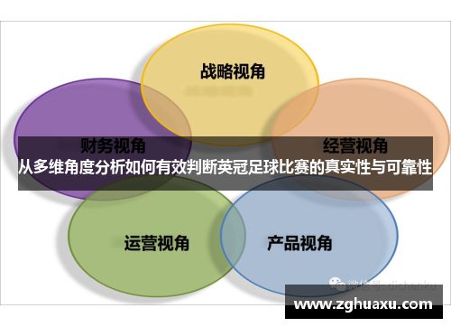从多维角度分析如何有效判断英冠足球比赛的真实性与可靠性