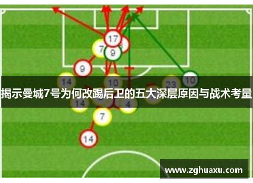 揭示曼城7号为何改踢后卫的五大深层原因与战术考量