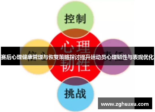 赛后心理健康管理与恢复策略探讨提升运动员心理韧性与表现优化